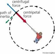 downloadcentrifugal